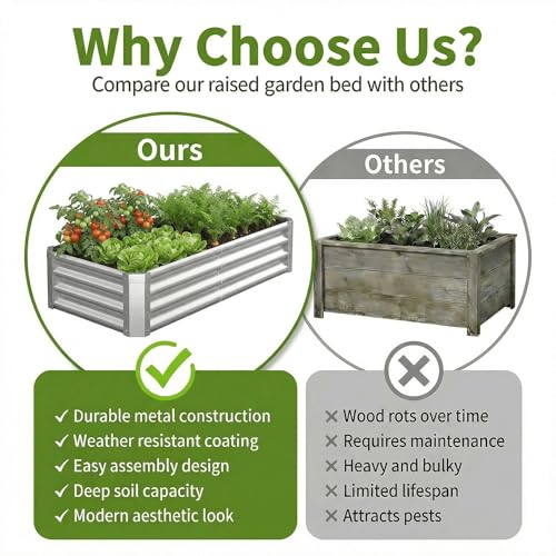 2Packs 4x2x1 FT Galvanized Raised Garden Beds Outdoor (Galvanized / 4×2×1 ft (2Packs))