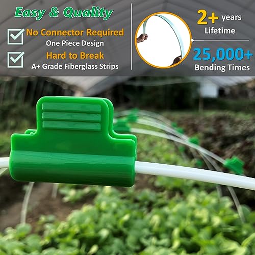 Greenhouse Hoops for 2 (Beginner Kit)