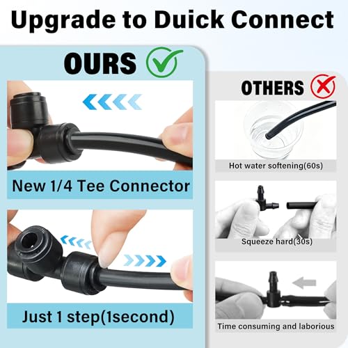 44 Pcs 1 4" Quick Connect Drip Irrigation Fittings Kit for for Gardens (44Pcs 1/4" Quick Connect Drip)