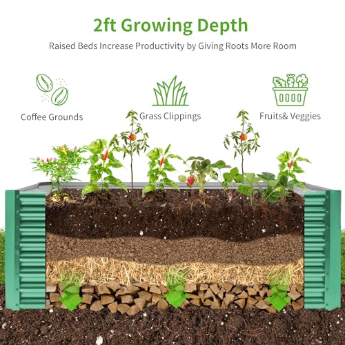 8×4×2 ft Galvanized Raised Garden Bed Kit (8×4×2ft（Rectangular） / Green)