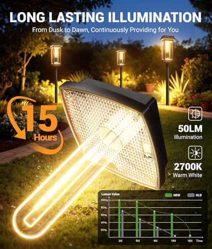 Solar Pathway Lights Outdoor