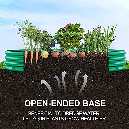 Green Raised Bed (6×3×1ft(1pcs） / 3-green)