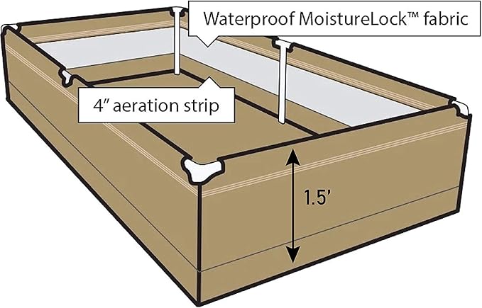Grassroots Fabric Pots 4' x 8' Living Soil Raised Bed with Trellis Fittings and Blumat Irrigation Kit
