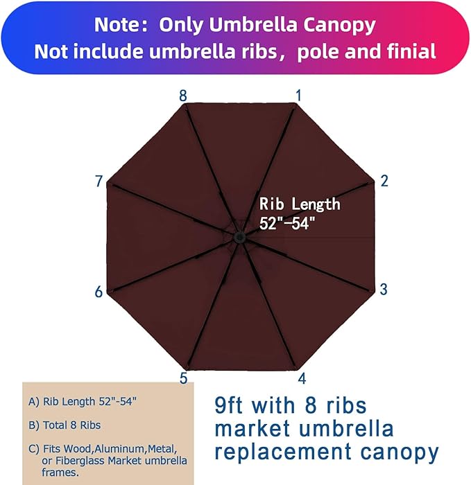 9ft Patio Umbrella Replacement Canopy Only,Outdoor Table Market Yard Umbrella Top for Outdoor Umbrella Canopy with 8 Ribs