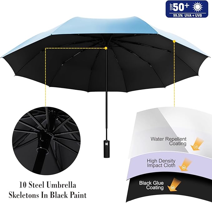 UPF 50+ Beach Umbrella with Adjustable Universal Clamp