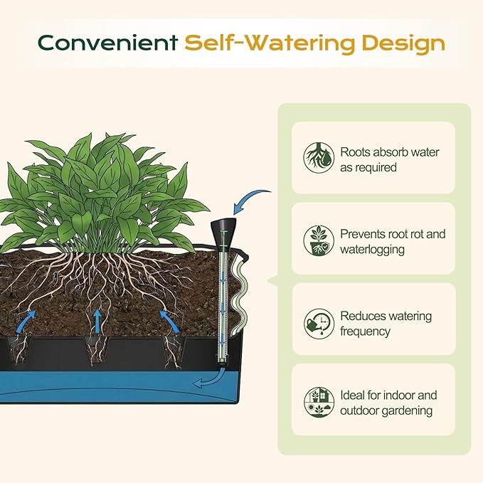 Aoodor Galvanized Raised Garden Bed 47.2'' Self-Watering Planter Box with Drainage Plug and Water Reservoir for Indoor & Outdoor Gardening, Self-Watering Pot for Balcony, Patio, Backyard, Green