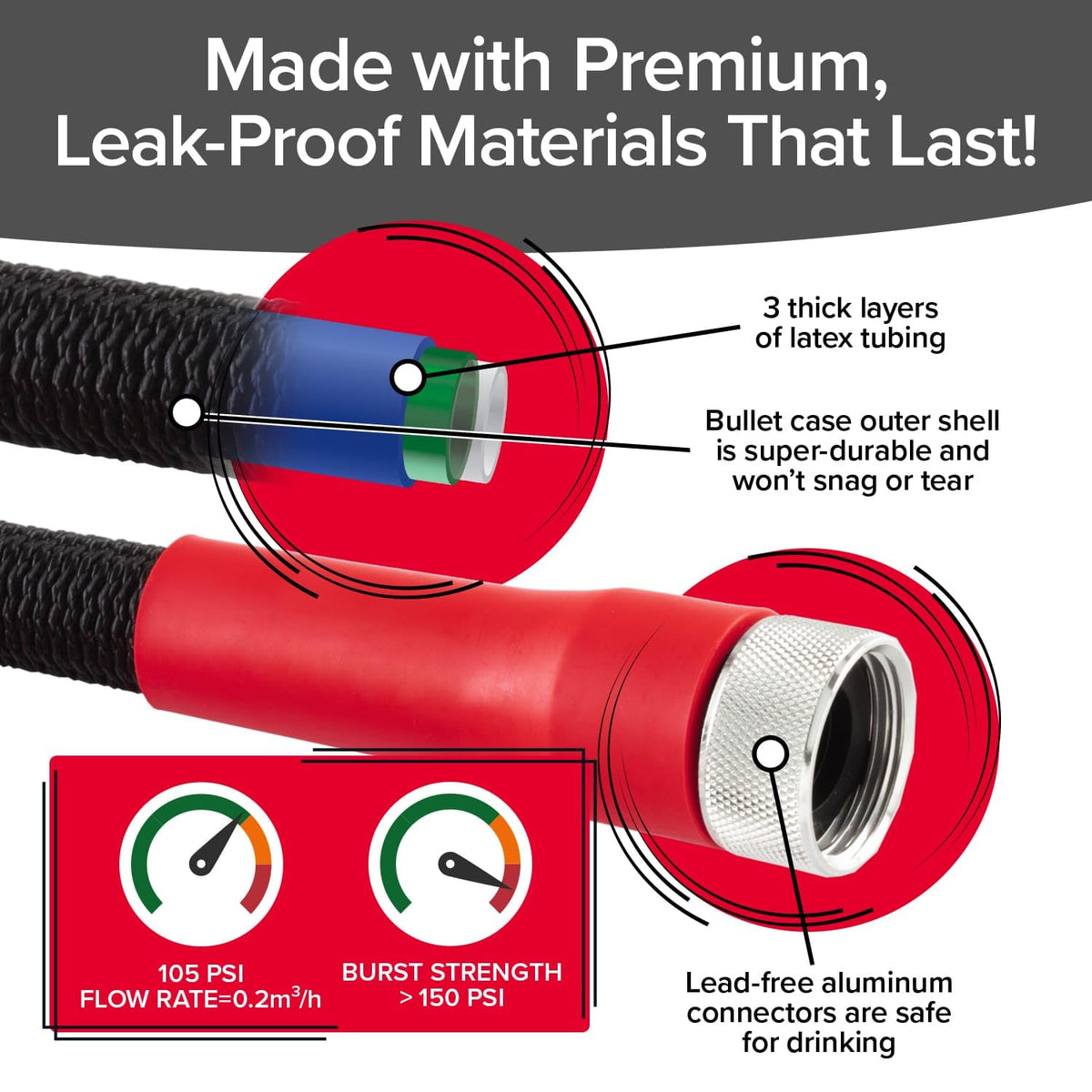 50 FT Silver Bullet 2.0 Hose (50 FT)