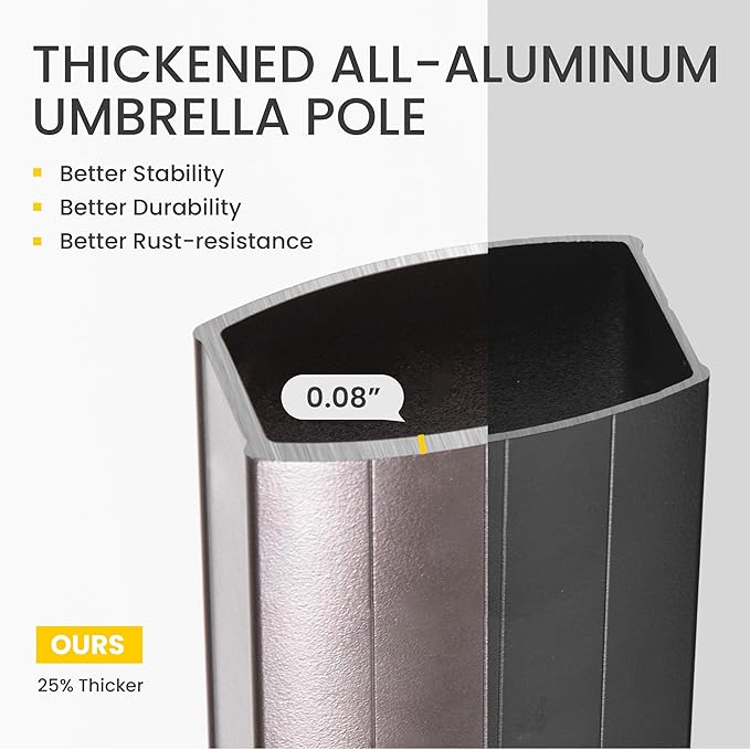 10x10 FT Cantilever Patio Umbrella with Base and Led Lights Double Top Outdoor Square Large Heavy Duty Aluminum Offset Umbrellas with 7 Level Tilt 360-degree Rotation for Pool Garden Deck, Fog Grey