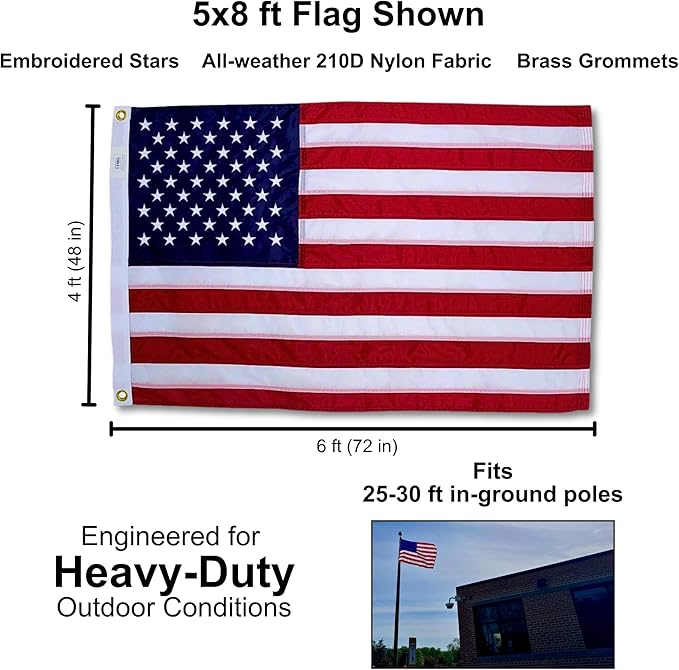 5x8 ft Heavy-Duty American Flag – 100% Made in USA, FMAA Certified – UV-Resistant 210D Outdoor Nylon with Embroidered Stars, Sewn Stripes, Brass Grommets, Reinforced Fly End for 30–40 ft Poles