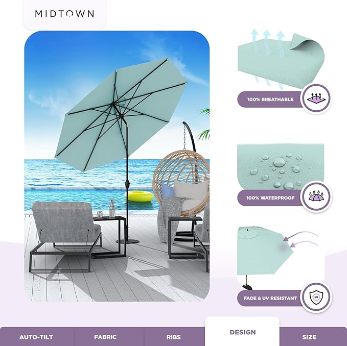 Midtown Umbrellas The Lean Patio Umbrella (Terylast Fabric - Seawater, 10 Foot)