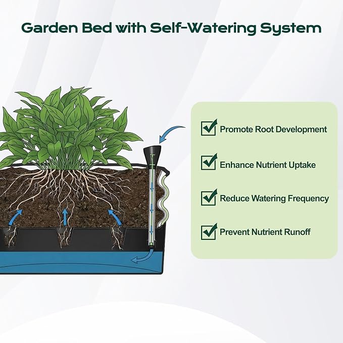COWVIE Galvanized Raised Garden Bed Kit with Self Watering System, Metal Outdoor Planter Garden Boxes with Drainage Plugs for Vegetables, Herbs, Flowers