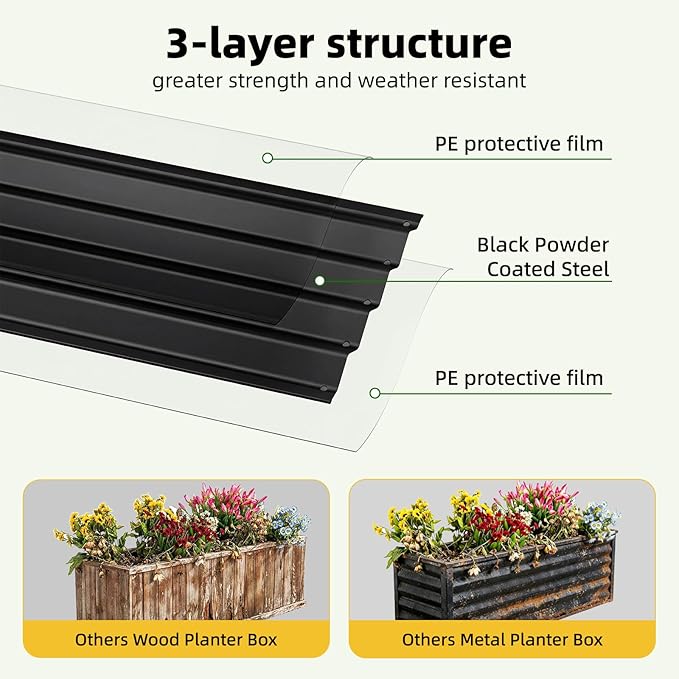 SUPERLELE 6x3x1ft Black Metal Raised Garden Beds, Thickened Color Steel Planter Box for Outdoor Vegetables & Flowers, 72" L x 36" W x 12" H