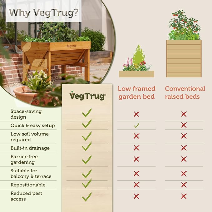 VegTrug Raised Bed Planter, Outdoor Herb Planter, 1 m, Natural