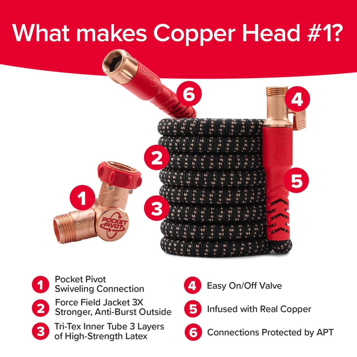 75 FT Copper Head Hose