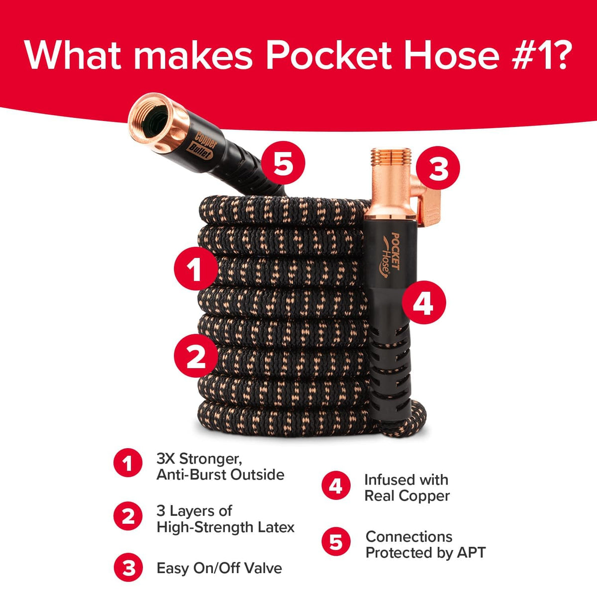 50 FT Copper Bullet Hose (50 Ft)