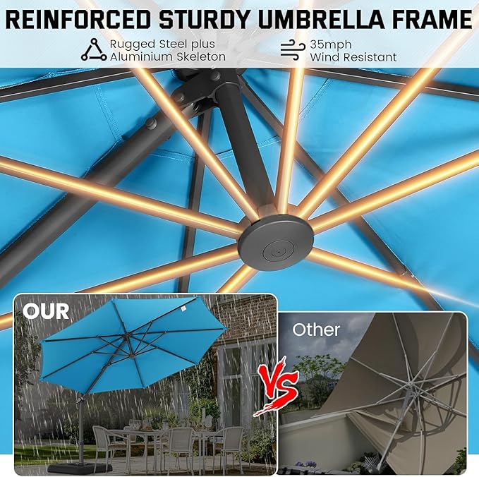Hoteel 10ft Patio Umbrella Heavy Duty Aluminum Windproof & Shade Provision Outdoor Cantilever Round Offset Large Umbrella Height Adjustable with 360°Rotation for Patio Pool Deck Gazebo, Light Blue