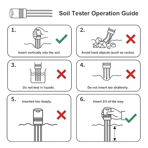 VODESON Upgraded Plant Soil Moisture Meter with 230ft RF Wireless Waterproof & LCD Display for Moisture,Temp,Sunlight,Time,Ideal for Garden, Farm, Lawn Care-Outdoor (2 Sensor)