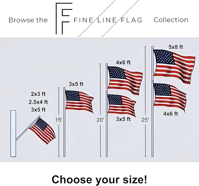 4x6 ft Heavy-Duty American Flag – 100% Made in USA, FMAA Certified – UV-Resistant 210D Outdoor Nylon with Embroidered Stars, Sewn Stripes, Brass Grommets, Reinforced Fly End for 20–25 ft Poles