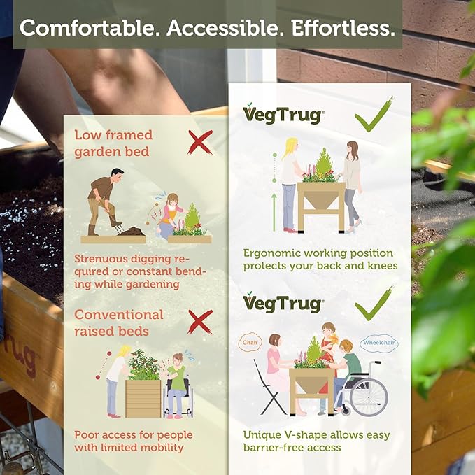 VegTrug Raised Bed Planter, Outdoor Herb Planter, 1 m, Natural