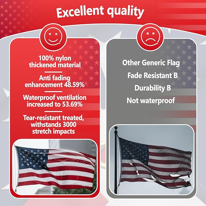 American Flag 2x3 American Flag Long Lasting,Tear Proof Series American Flags for Outside,Durable 2x3Ft USFlag Made in USA,Nylon USA Flag Best AmericaFlags,Weatherproof USFlag 2x 3 Made in USA