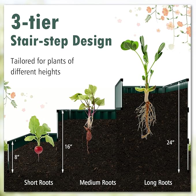 HAPPYGRILL 3-Tier Raised Garden Bed, Galvanized Elevated Garden Bed w/Open-Ended Base for Deep Rooted Plants Vegetables Flowers, Modular Assembly, Outdoor Planter Box for Patio Backyard (1, Green)