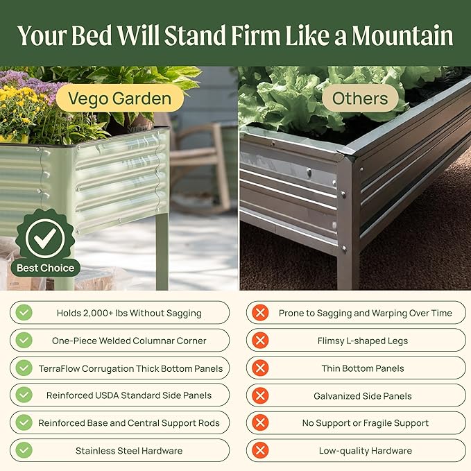 Rolling Elevated Raised Garden Bed - Jumbo Series, 2.5' x 10' Outdoor Planters Boxes with Legs & Storage Rack for Patio, 2000+ Lbs Weight Capacity, Raised Beds for Gardening Herbs Flowers, Pearl White
