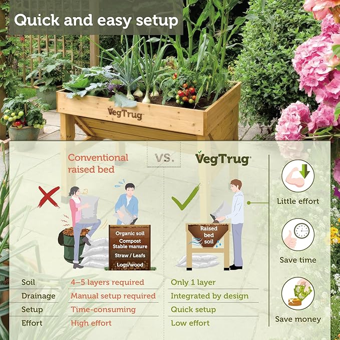 VegTrug Raised Bed Planter, Outdoor Herb Planter, 1 m, Natural