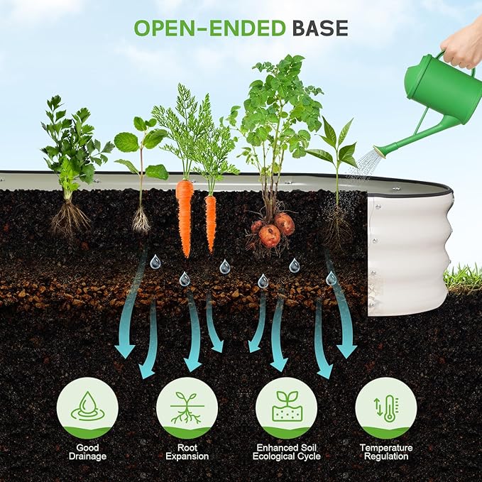 Galvanized Raised Garden Bed - 8×2×1ft Planter Raised Beds for Gardening | Oval Metal Garden Planter Box with Safety Edging and Bracing Rods for Vegetables Fruits and Flowers (White)