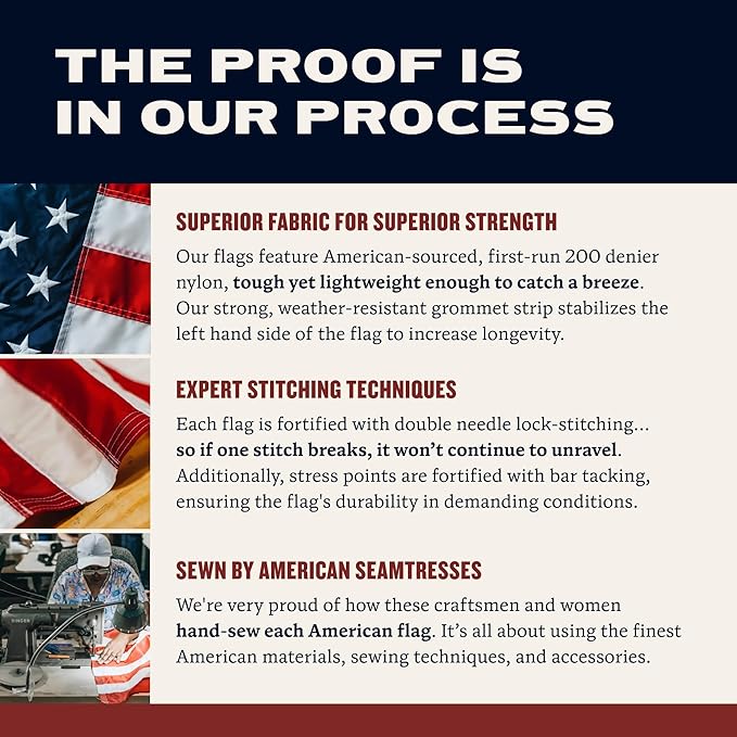 Allegiance Flags Made in USA American Flags For Outside 3x5 Ft | Premium US Flag with American-Sourced 200D Nylon, Embroidered Stars, Hand-Sewn Stripes | Heavy Duty All-Weather & Fade Resistant