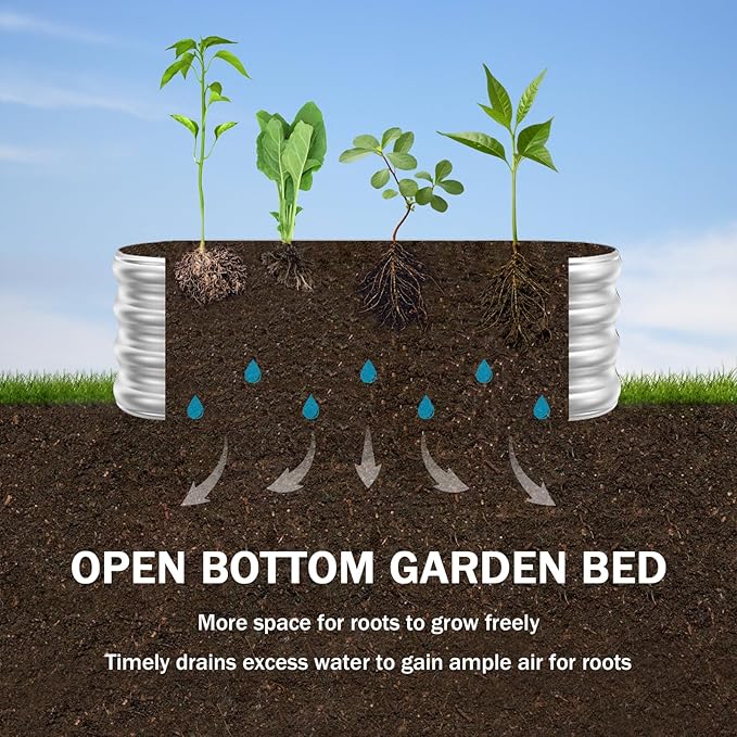 2Pcs 3x2x1FT Raised Garden Beds Outdoor Kit, Galvanized Oval Planter Box, Metal Bottomless Elevated Garden Boxes Set for Planting Vegetables, Fruits, Flowers