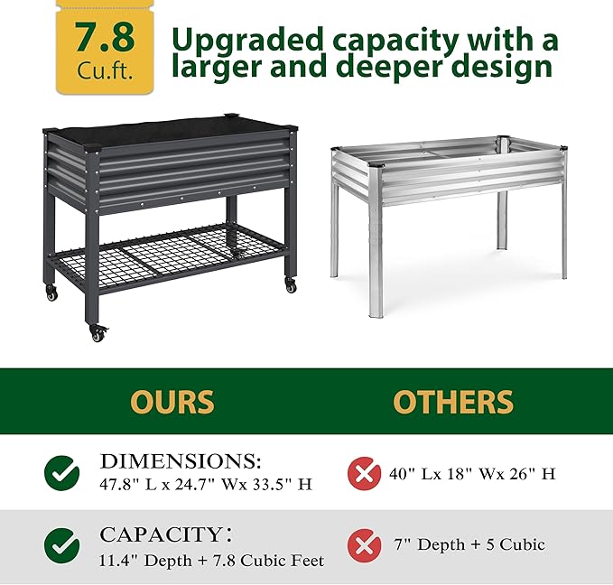 BlueWish 48" W x 24" D x 34" H Outdoor Galvanized Garden Bed, Elevate Raised Bed with Detachable Black Liner, Rolling Casters, Storage Shelf, Planter Boxes for Gardening, Vegetable, Flower, Grey