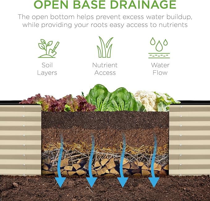 Best Choice Products 8x2x2ft Outdoor Metal Raised Garden Bed, Rectangular Deep Root Planter Box for Vegetables, Flowers, Herbs, and Succulents w/ 239 Gallon Capacity - Beige