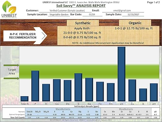 Soil Savvy - Soil Test Kit | Understand What Your Lawn or Garden Soil Needs, Not Sure What Fertilizer to Apply | Analysis Provides Complete Nutrient Analysis & Fertilizer Recommendation On Report